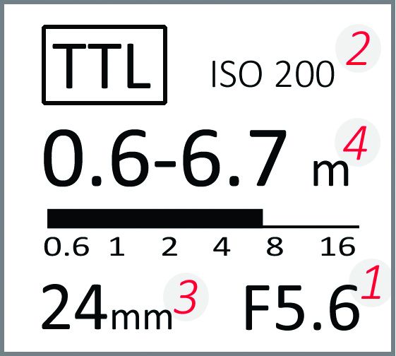  Starter, lezersfoto, DIGIFOTO Starter 4.2018, uitgelicht, flits, flitser, flitskracht, flitsafstand