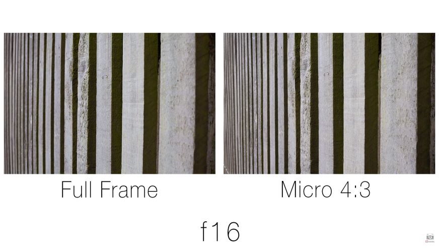 formaat sensor affect scherptediepte 