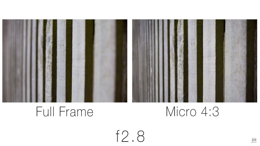 formaat sensor affect scherptediepte 