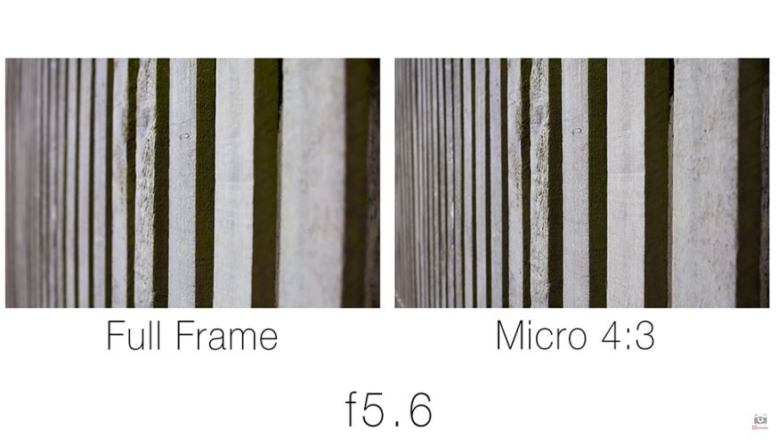 formaat sensor affect scherptediepte 